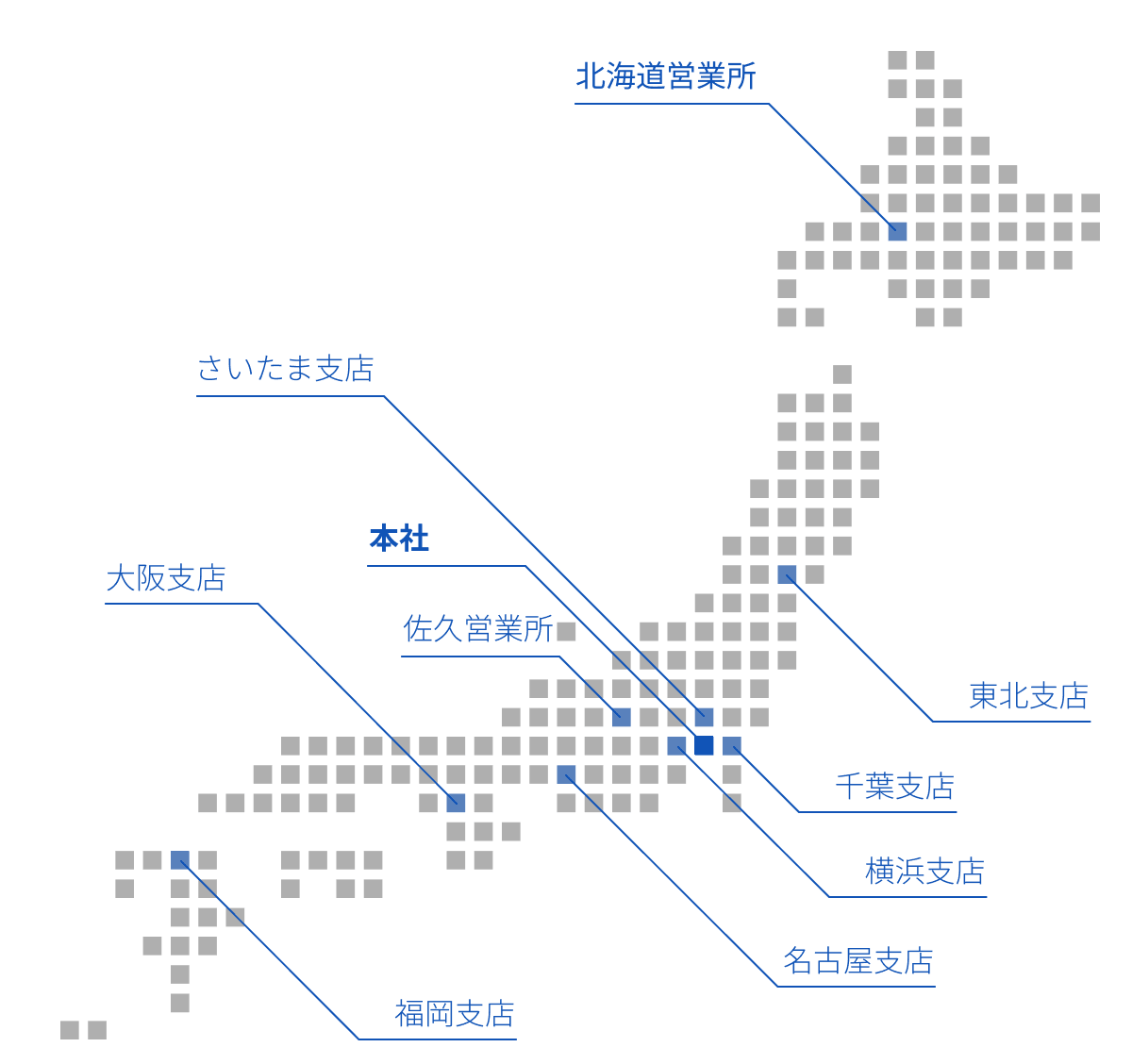 日本全国の拠点ネットワークを表した地図